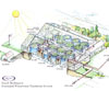 The Buckminster Fuller Challenge 2008