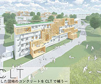 CLTアイディアコンテスト2019　アイディア部門