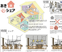 はまっこ郊外暮らしコンペ
