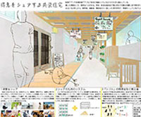 第3回 IAUD住宅学生コンペ『2025年以降の日本の暮らしと住まい「UDプラス」のプロトタイプを考える』