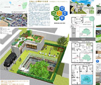 第3回 実践教育訓練学会 建築設計競技