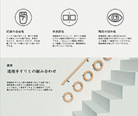 第1回 介護の視点から暮らしをイノベーションするデザインアワード