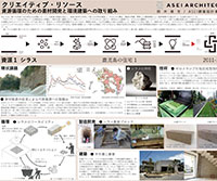 第4回 これからの建築士賞