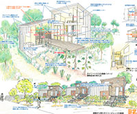 Tiny House Design Contest 2018