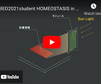 SABED 環境シミュレーション設計賞 2021