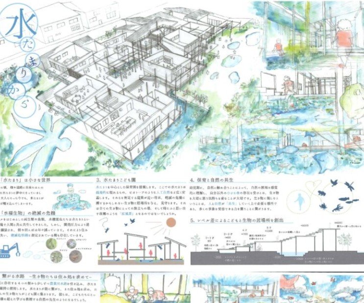 第6回 未来こども園デザインコンペ Under30