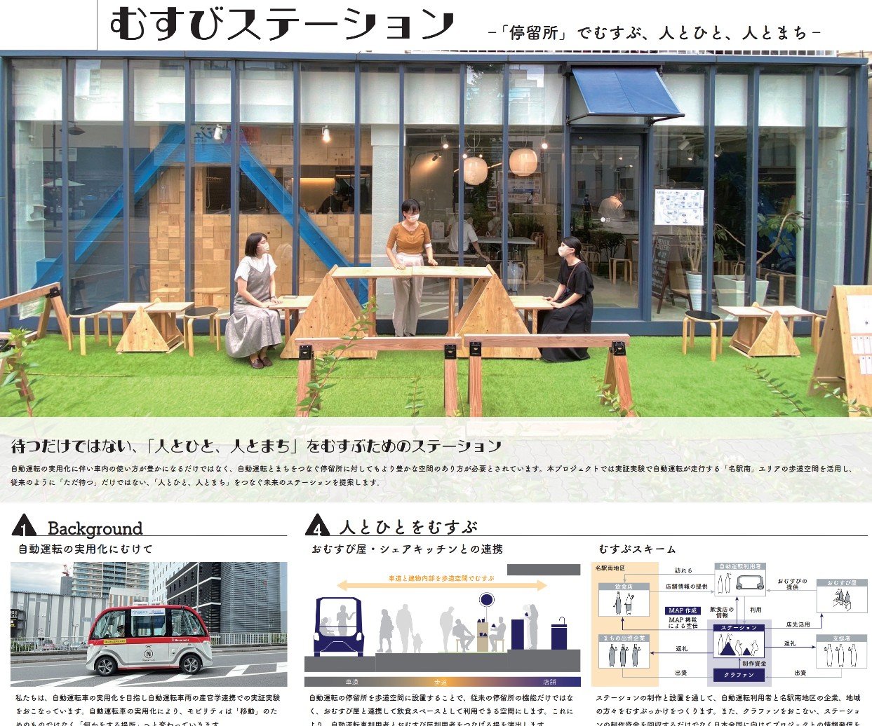 Japan Home＆Building Show2022 『学生プロジェクトデザインコンペティション2022』