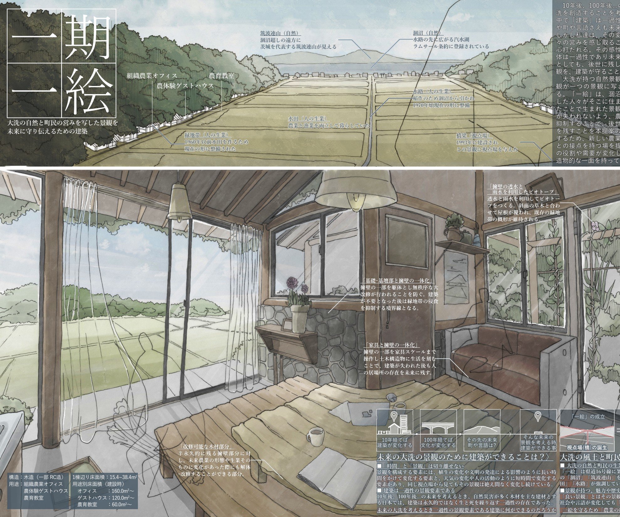 第23回 日本建築学会関東支部 提案競技「美しくまちをつくる、むらをつくる」