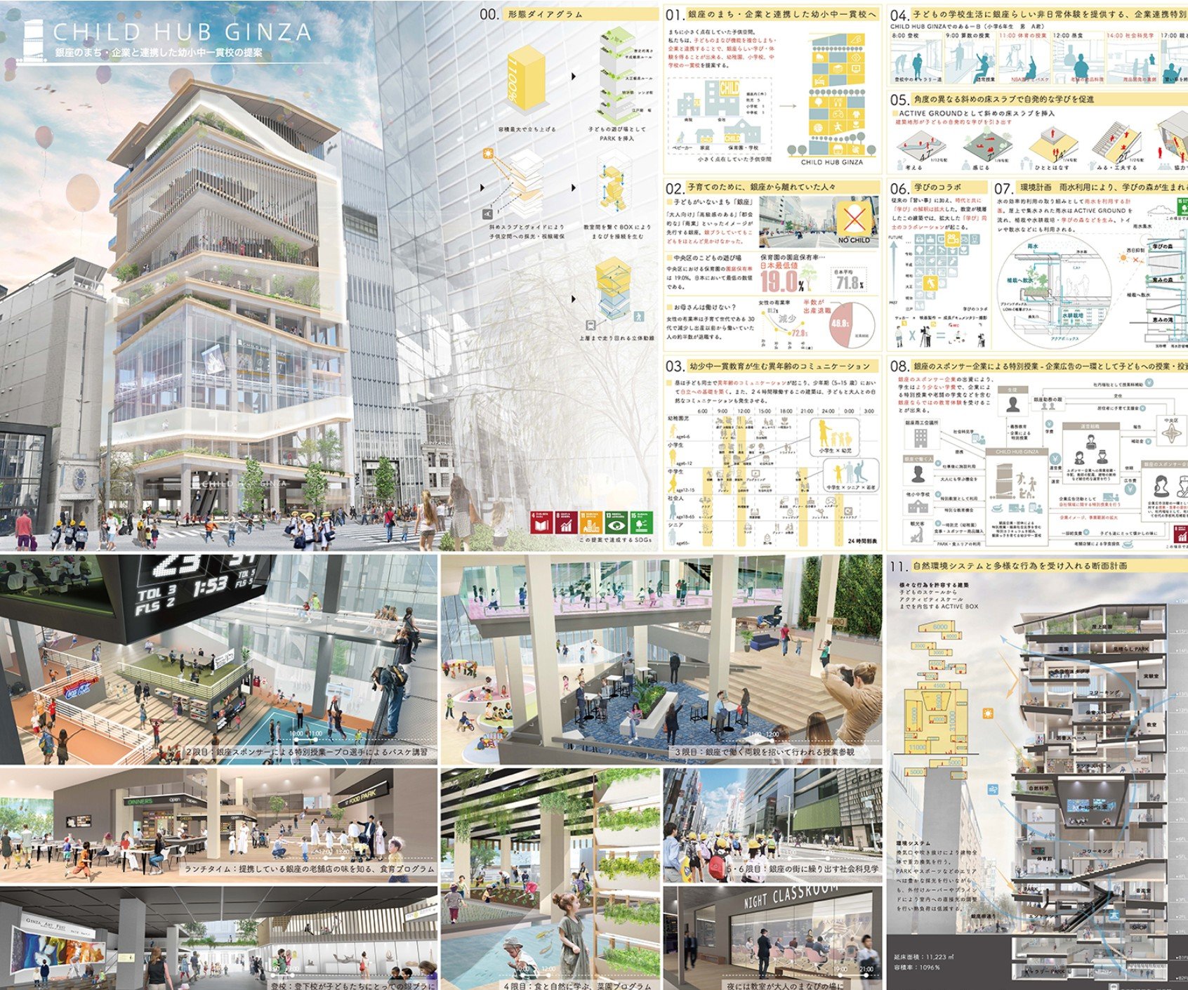 第10回 ヒューリック学生アイデアコンペ