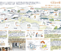 防災&times;モビリティ拠点 U30 実践アイデアコンペ