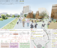 盛岡・北上川左岸側開運橋袂エリア再整備デザインコンペ
